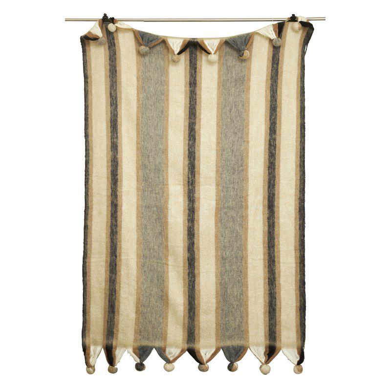 Brown striped mohair Throw